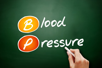 BP - Blood Pressure acronym, concept background