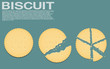 set of isolated biscuit on transparent background