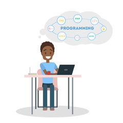 Wall Mural - programmer with laptop.