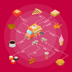 Sticker - Srteet Fast Food Concept Isometric View. Vector