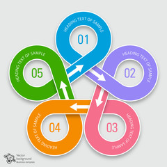 Wall Mural - 5-Step Process #Vector Graphics