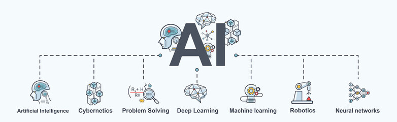 ai(artificial intelligence) infographic banner. neural network diagram, cybernatics, problem solving