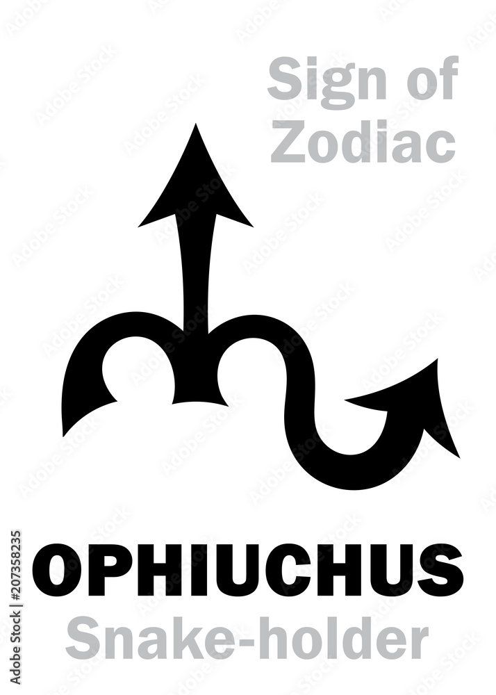 astrologer gr alphabet