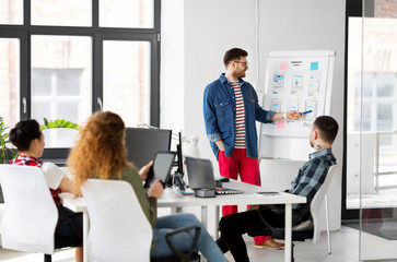 Canvas Print - business, technology and people concept - man showing user interface design on flip chart to creative team at office presentation