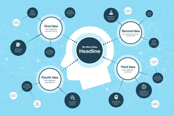 Aufkleber - Simple infographic for mind map visualization template with circles and several icons, isolated on blue background. Easy to use for your website or presentation.