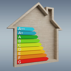 Wall Mural - 3d rendering energy rating chart in a wooden house