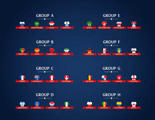 Poster - World soccer championship groups. Football tournament scheme. Football infographic
