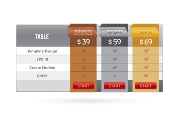 Wall Mural - Vector of pricing table design template for website and application.