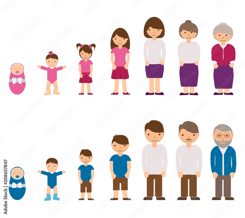 Aging concept of male and female characters - baby, child, teenager ...