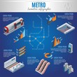 © ivan mogilevchik - Isometric Metro Infographic Concept