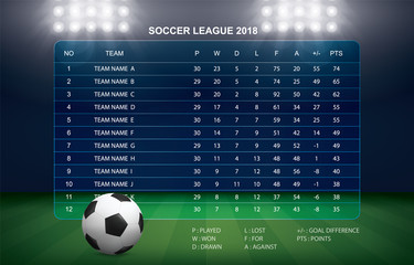 Soccer table with background of sport stadium. Vector.