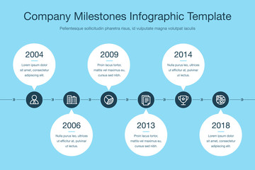 Poster - Simple visualization for company milestones timeline template with circles and stroke icons isolated on blue background. Easy to use for your website or presentation.