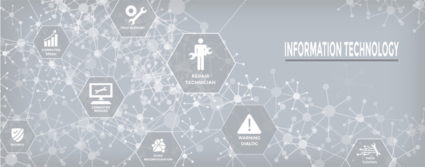 Wall Mural - Information technology Web Header Banner with Wrench, Repairman, computer icons, etc