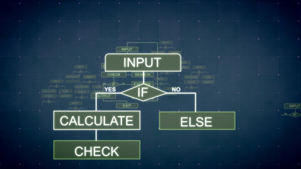  Abstract algorithms backdrop with charts