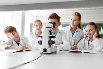 Wall Mural - education, science and children concept - kids or students with microscope studying biology at school laboratory