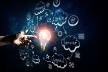 Poster - Bright idea for success