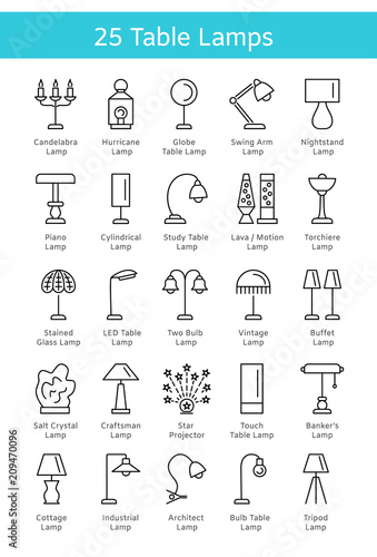 different types of table lamps