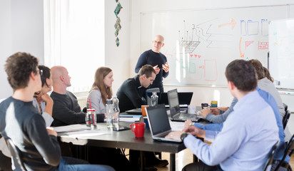 Wall Mural - relaxed informal it business startup company meeting. team leaders discussing and brainstorming new 