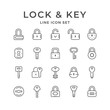 © motorama - Set line icons of lock and key