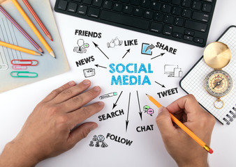 Wall Mural - social media Concept. Chart with keywords and icons. hands on working desk doing business