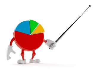 Sticker - Pie chart character aiming with pointer stick