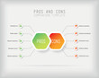 © pokki - Pros and Cons comparison vector template.