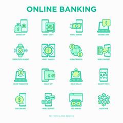 Wall Mural - online banking thin line icons set: deposit app, money safety, internet bank, contactless payment, c