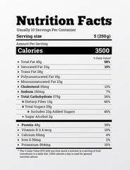 Nutrition facts label design . Content of calories, vitamins, fats and other elements