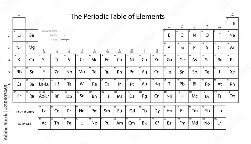 Periodic Table Of Elements Black And White Colors Foto