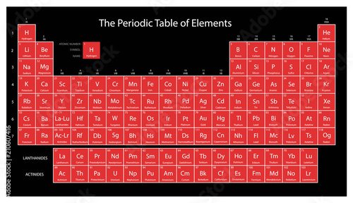 Fotografía Periodic table of elements. Red and black colors