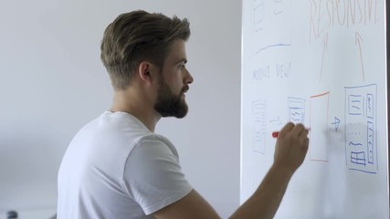 Wall Mural - Web designer planning web site layout