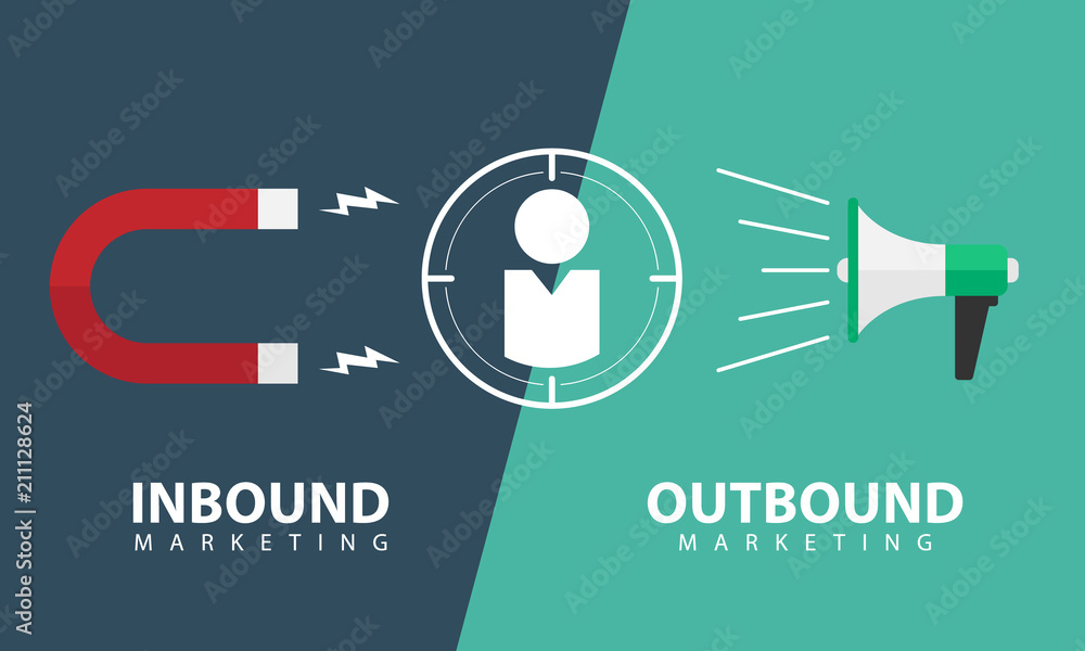 Inbound marketing and outbound marketing banner with focus customer sign between the Magnetic and Megaphone vector design - obrazy, fototapety, plakaty 