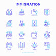 Immigration thin line icons set: immigrants, illegals, baggage examination, passport, international flights, customs, inspection, refugee camp, one way ticket, route. Modern vector illustration.