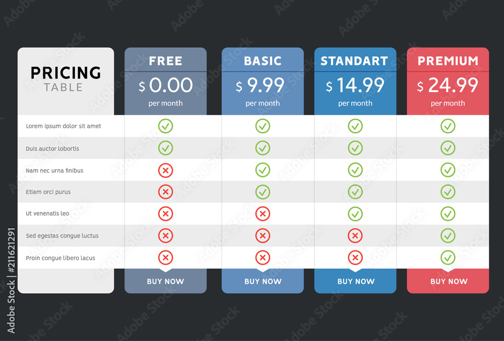 Hosting plans comparison chart 2025