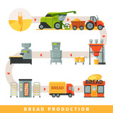 Fototapeta Pokój dzieciecy - Stages of production of bread, growing cereals, harvesting, bakery equipment, delivery to shop vector Illustration on a white background
