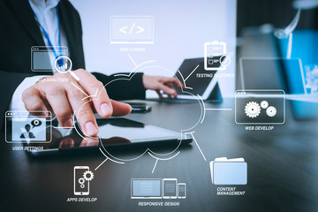 Poster - businessman working with smart phone and digital tablet and laptop computer in modern office with glass reflected view