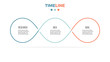 Business infographics. Timeline with 3 steps, options, loops. Vector template.