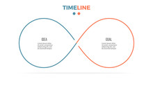 Business Infographics. Timeline With 2 Steps, Options, Loops. Vector Template.