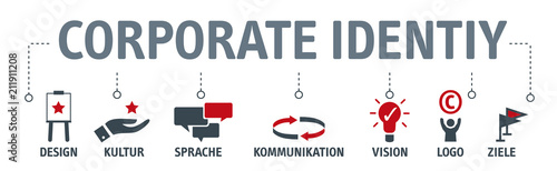 Cuadros en Lienzo Banner Corporate Identity Konzept