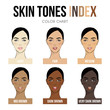 Skin color index infographic in vector. Beautiful woman face with different color skin tones chart. Info-graphic vector types skin. Level of different color skin type.