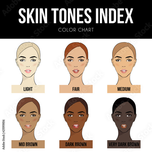 Different Skin Tones Chart
