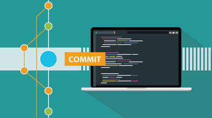 Wall Mural - git commit command programming technology code repository online cloud