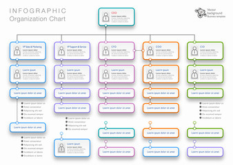 organization chart #vector graphics