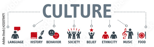 Fotografía Banner Culture Concept vector illustration