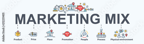 Fotomural Marketing mix 7P banner web icon for business and marketing, price, place, promotion, product, people and physical environment