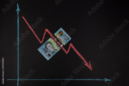 Currency Forex Trends Market Conc!   ept Decreasing Trend Depicted | Forex currency trends Currency Forex Trends Market Concept Decreasing Trend Depicted -