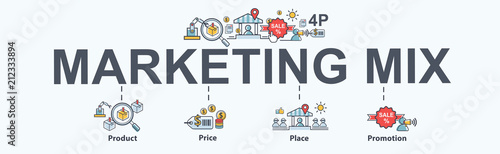 Marketing Mix 4p Banner Web Icon For Business And Marketing Price Place Promotion Product Minimal Vector Infographic Stock Vector Adobe Stock