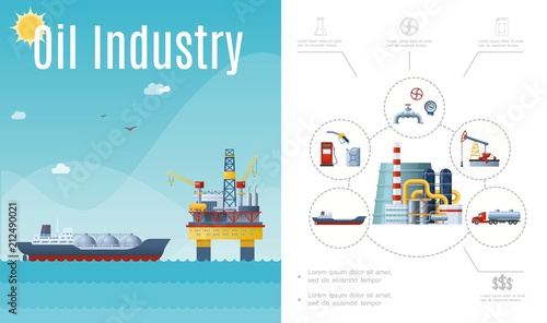 Flat Oil Industry Composition