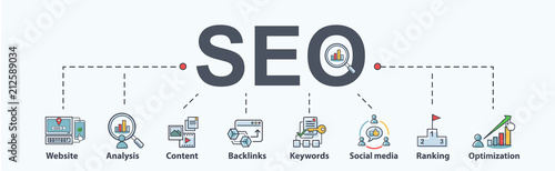 Cuadros en Lienzo SEO search engine optimization banner web icon for business and marketing, traffic, ranking, optimization, link and keyword