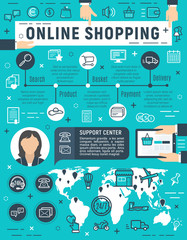 Poster - Vector poster for online shopping